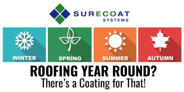 Surecoat A coat for every Season