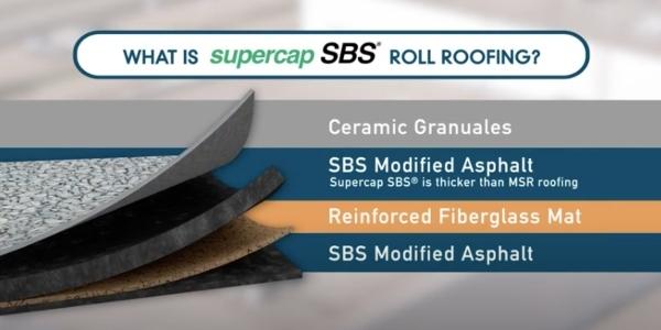 MBTech Supercap SBS Roll